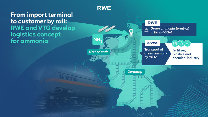 RWE und VTG erarbeiten Logistikkonzept für Ammoniak: per Bahn vom Importterminal zum Kunden
